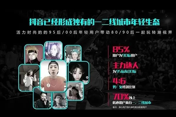 今日头条快手抖音的关系?